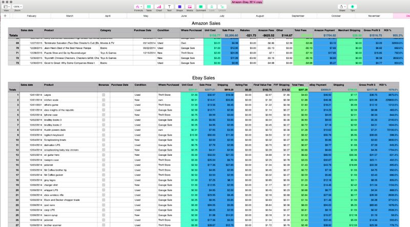 Logistics Tracking Spreadsheet Excel